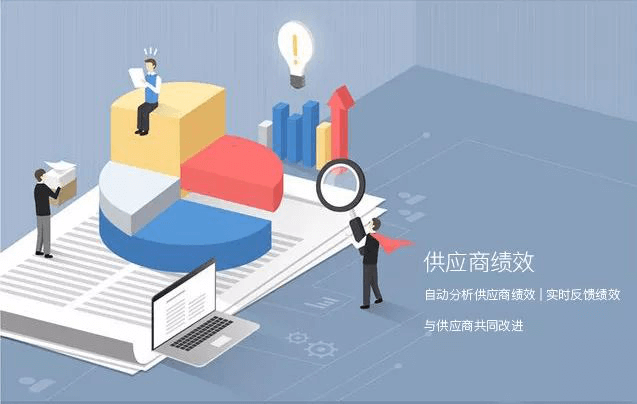 如何评估团队协作工具在商务培训中的成效